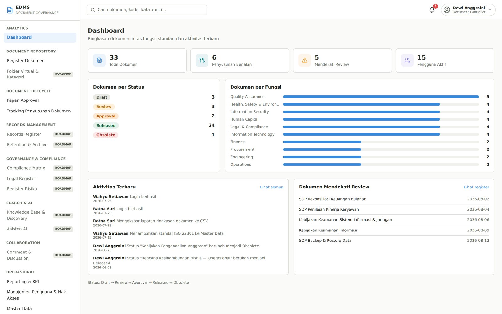 EDMS — Enterprise Document Management System